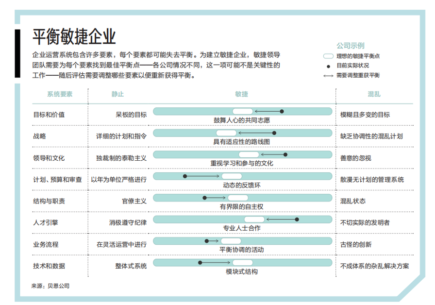 香港六和资料大全