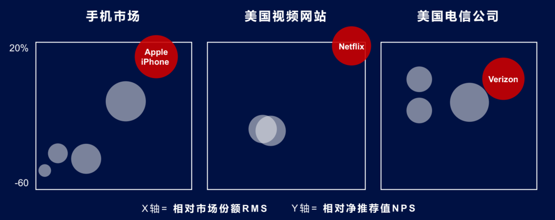 香港六和资料大全