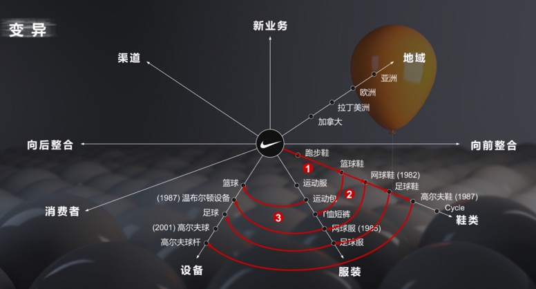 香港六和资料大全