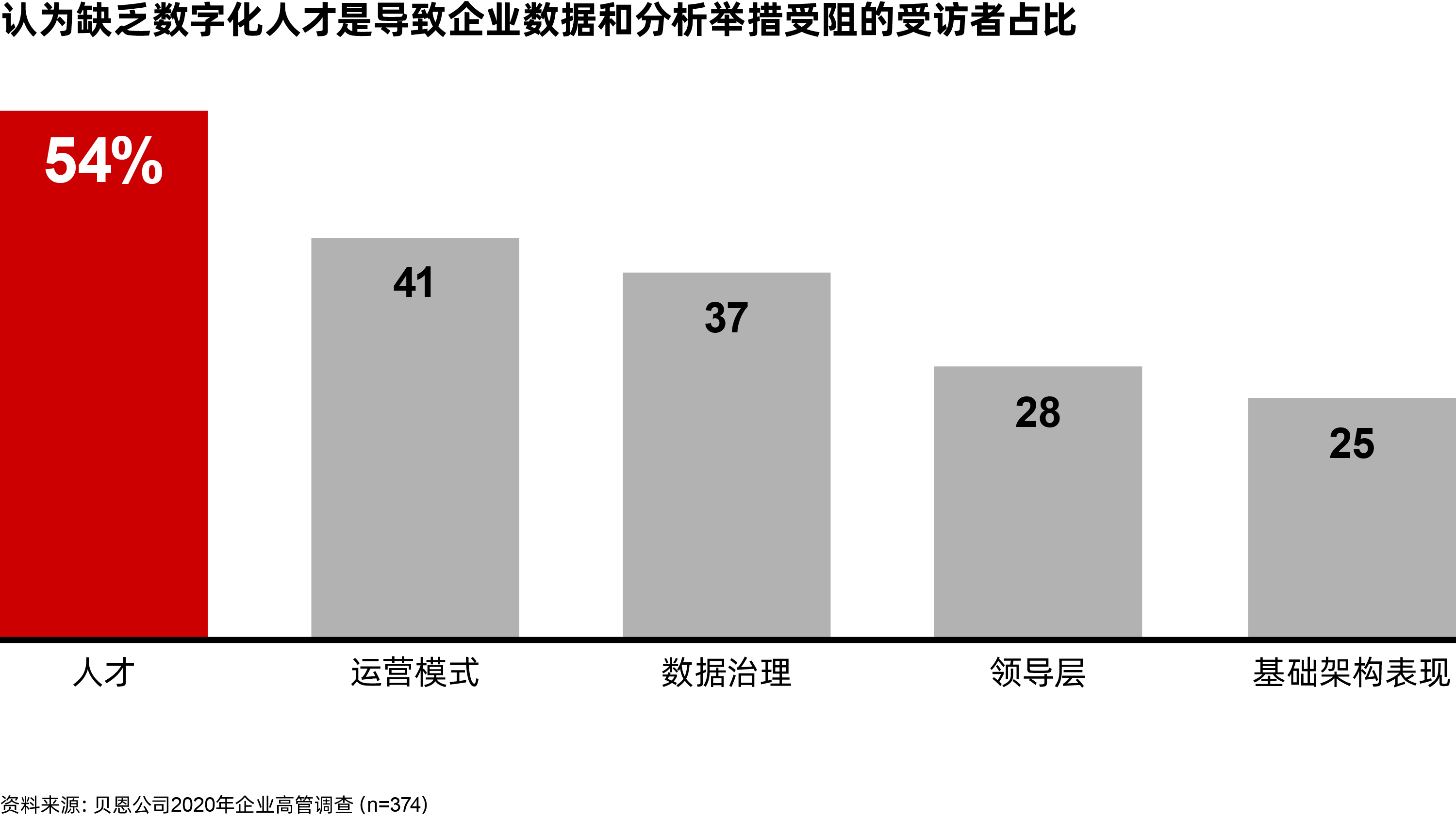 香港六和资料大全