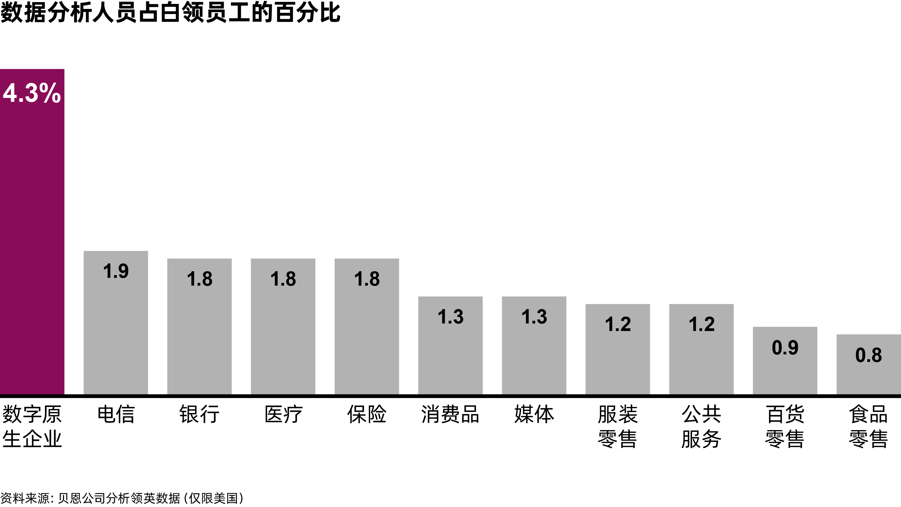 香港六和资料大全