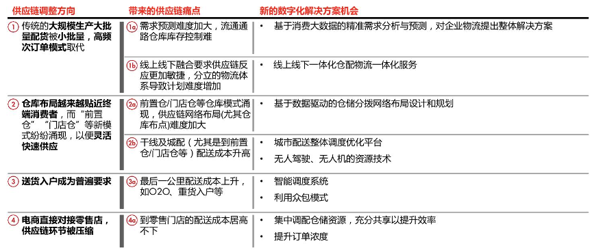 香港六和资料大全