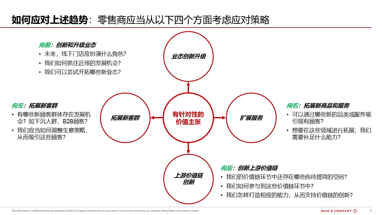 香港六和资料大全