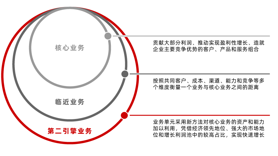 香港六和资料大全