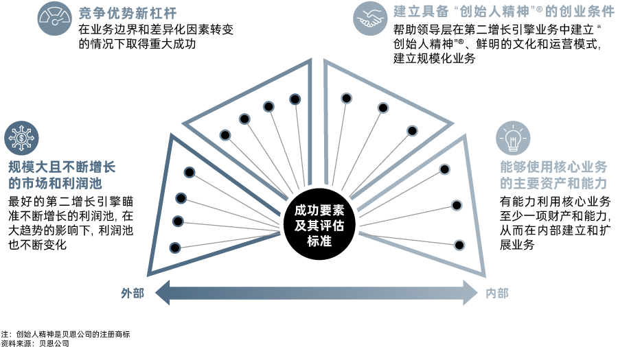 香港六和资料大全