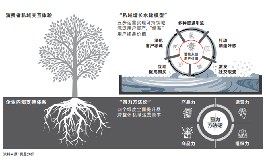 香港六和资料大全