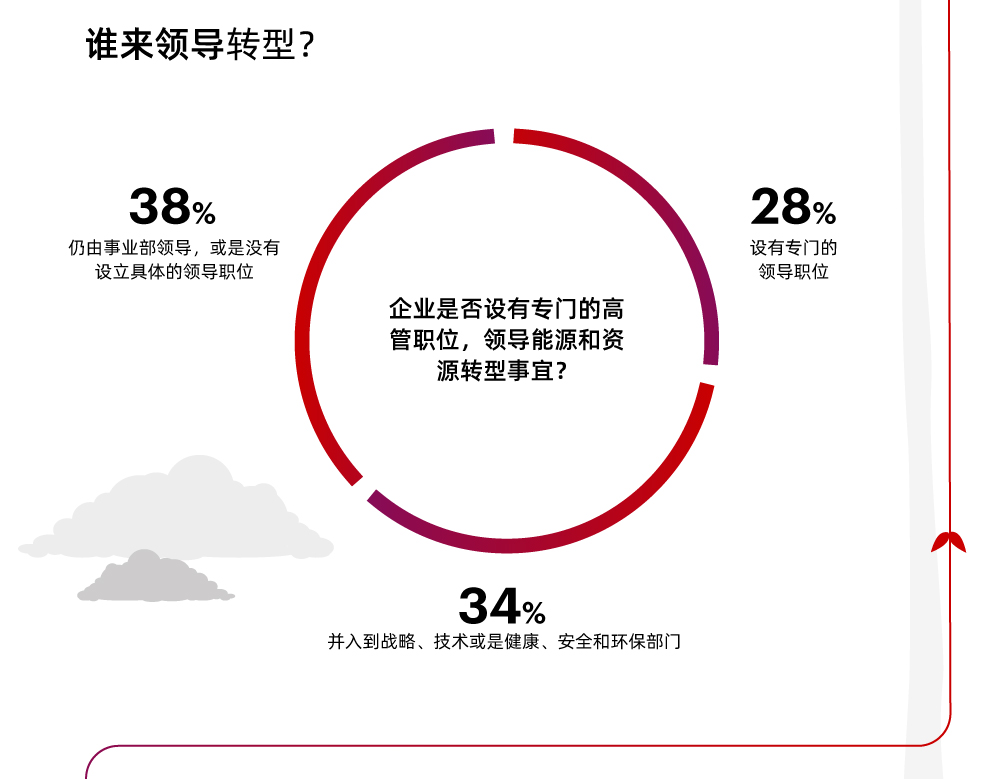 香港六和资料大全