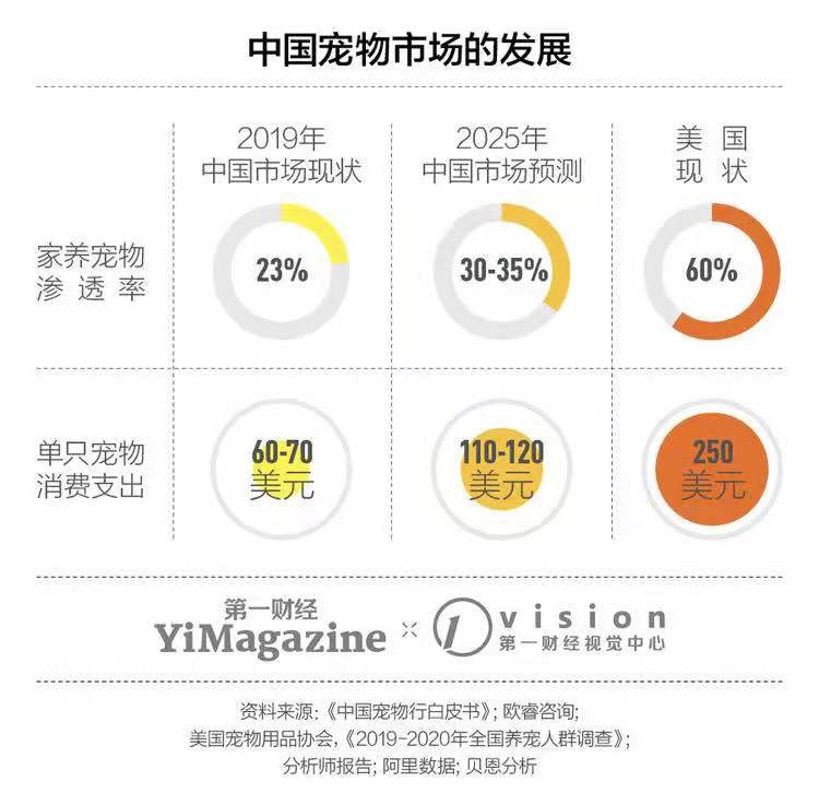 香港六和资料大全