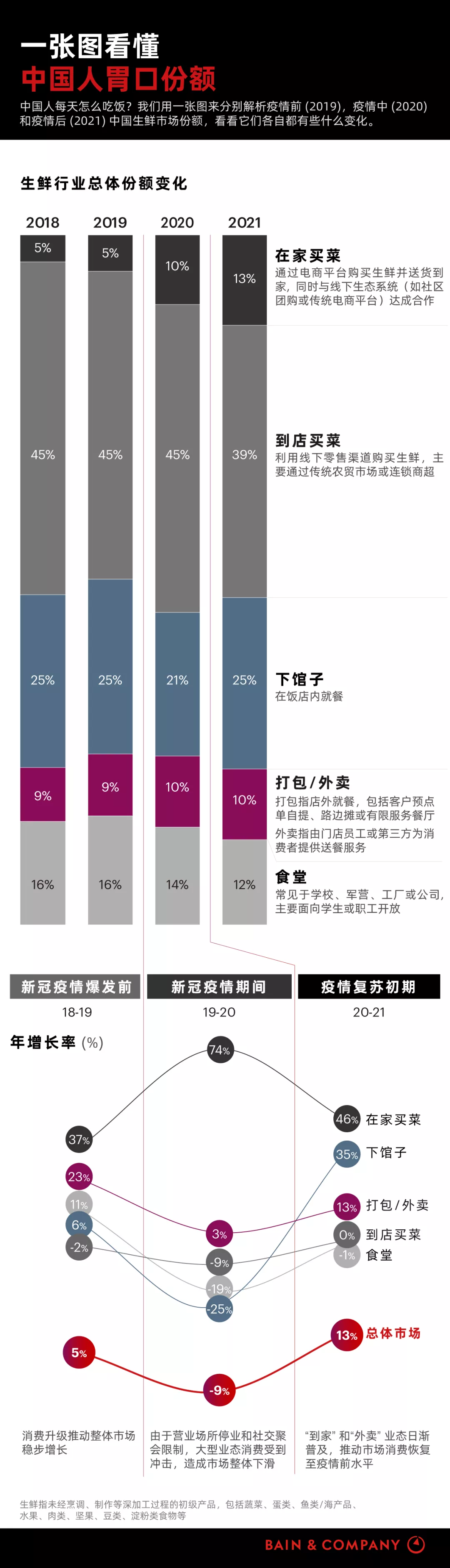 香港六和资料大全