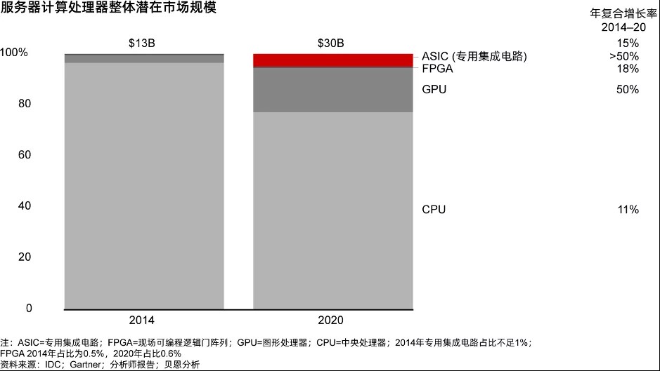 香港六和资料大全