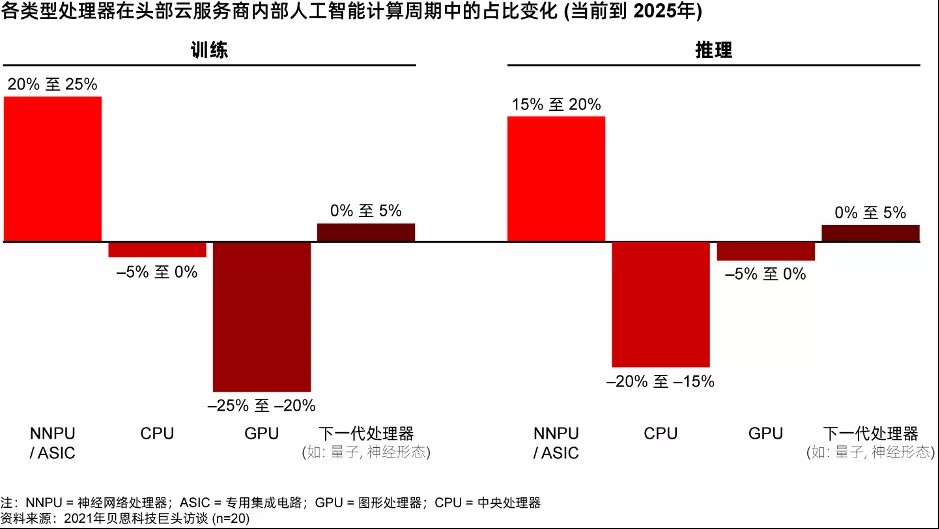 香港六和资料大全