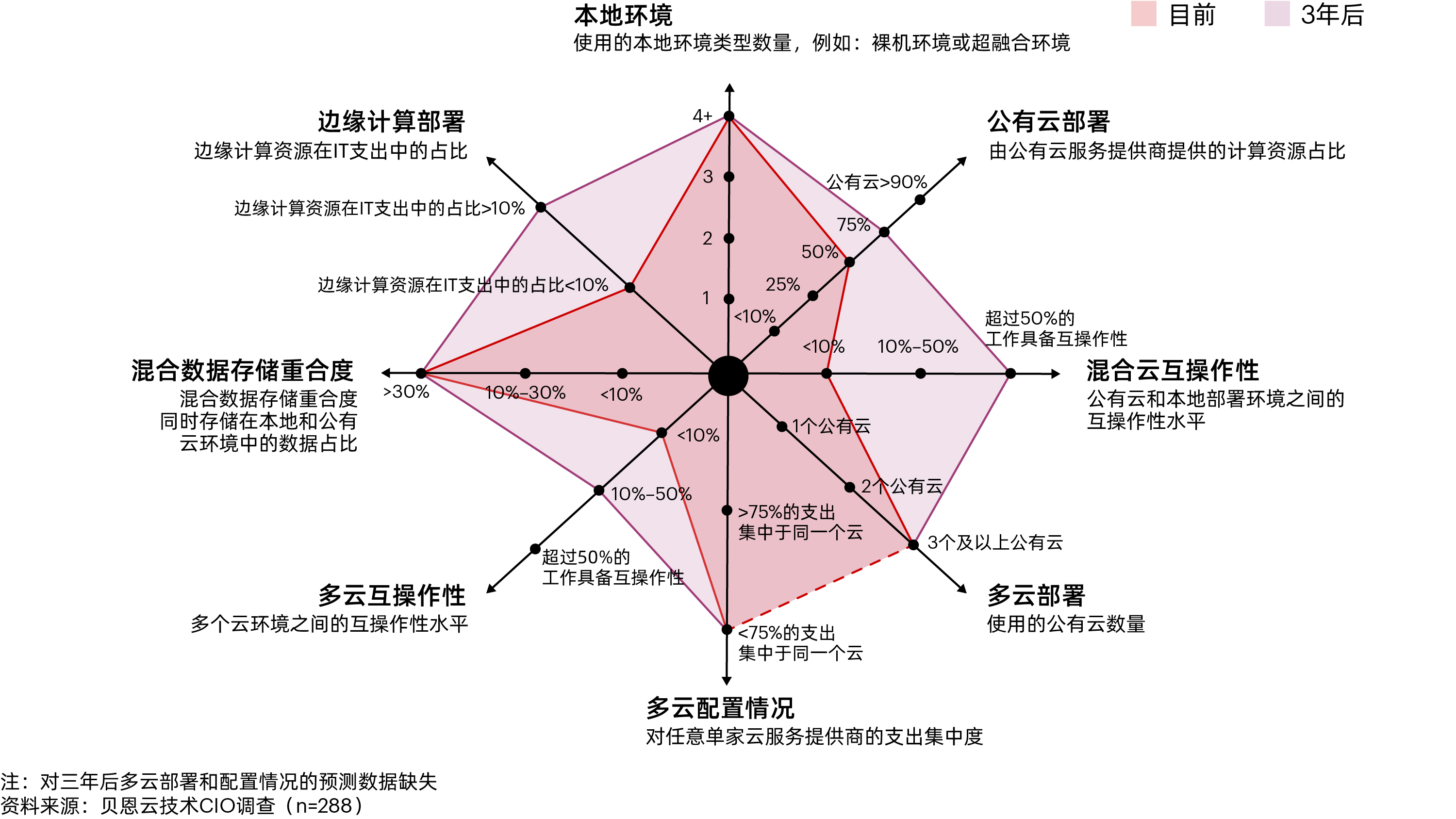 香港六和资料大全