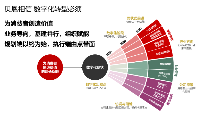 香港六和资料大全