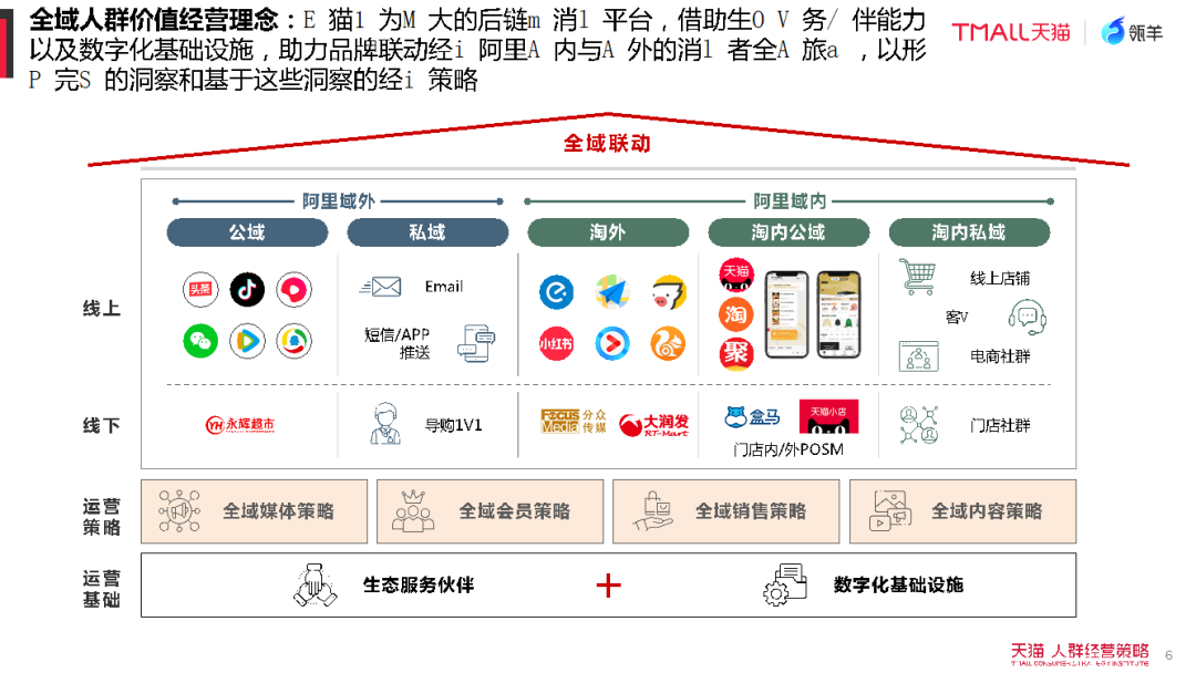 香港六和资料大全