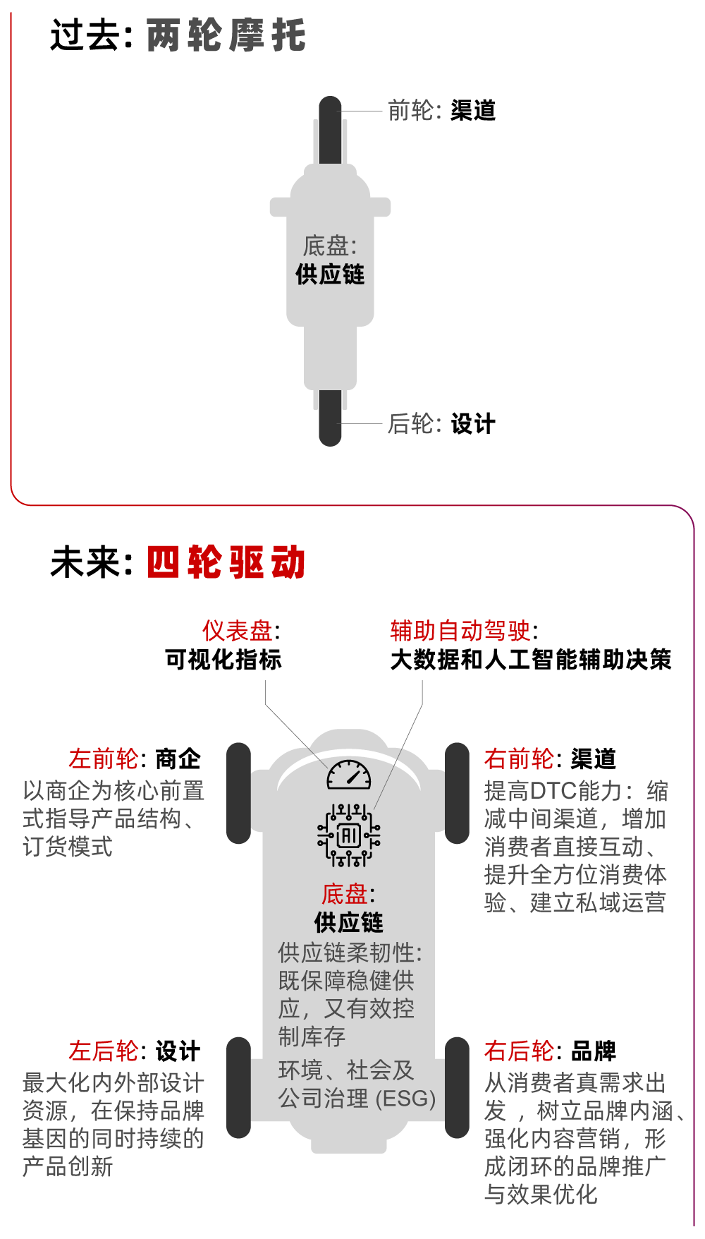 香港六和资料大全