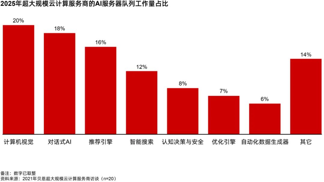 香港六和资料大全