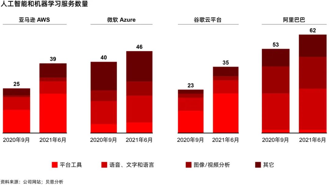 香港六和资料大全