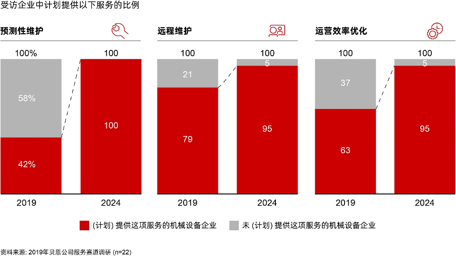 香港六和资料大全