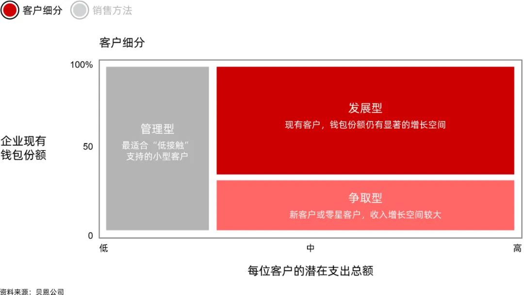 香港六和资料大全