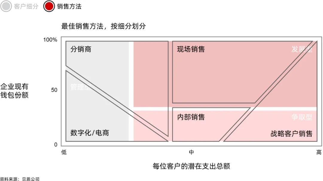 香港六和资料大全