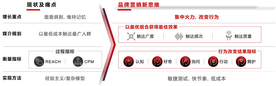 香港六和资料大全