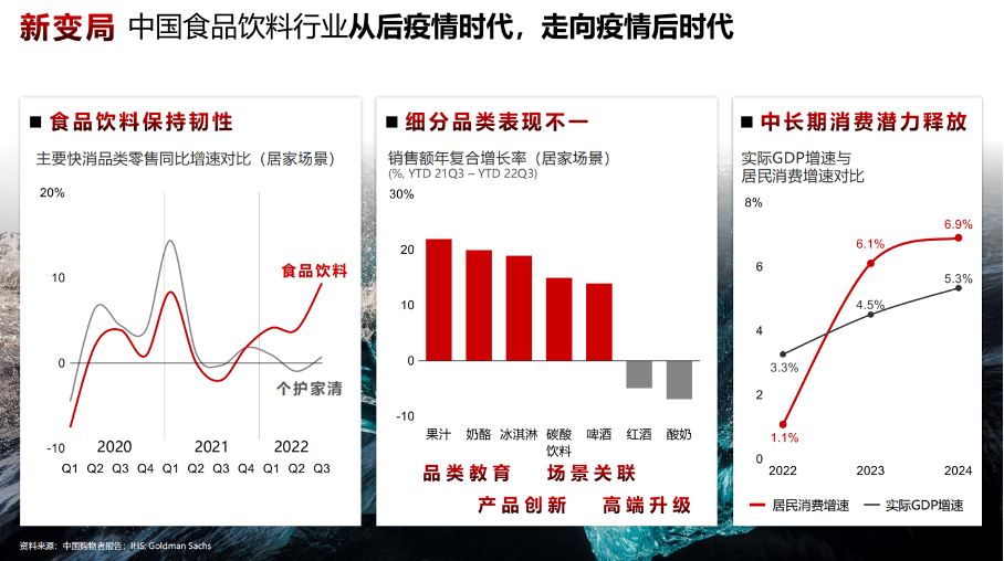 香港六和资料大全