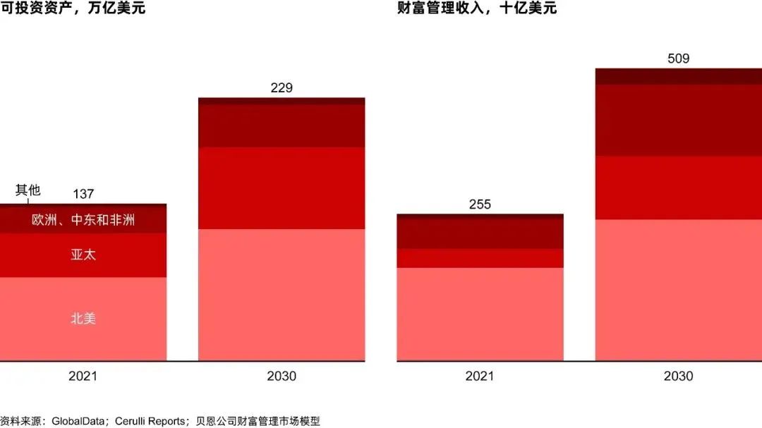 香港六和资料大全