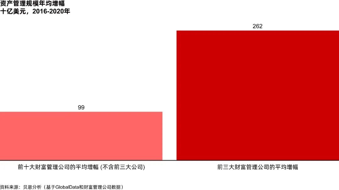 香港六和资料大全