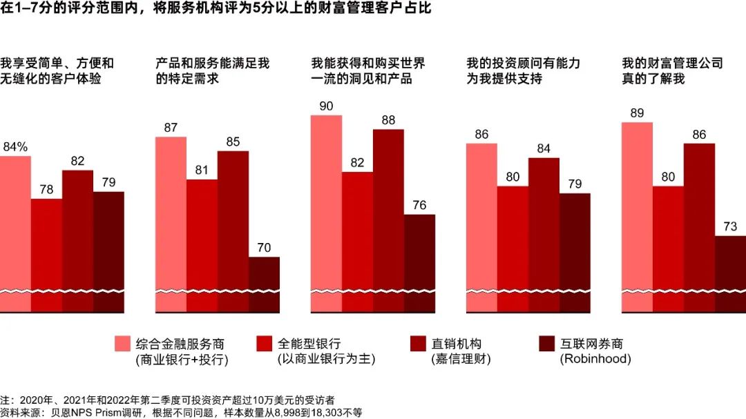 香港六和资料大全