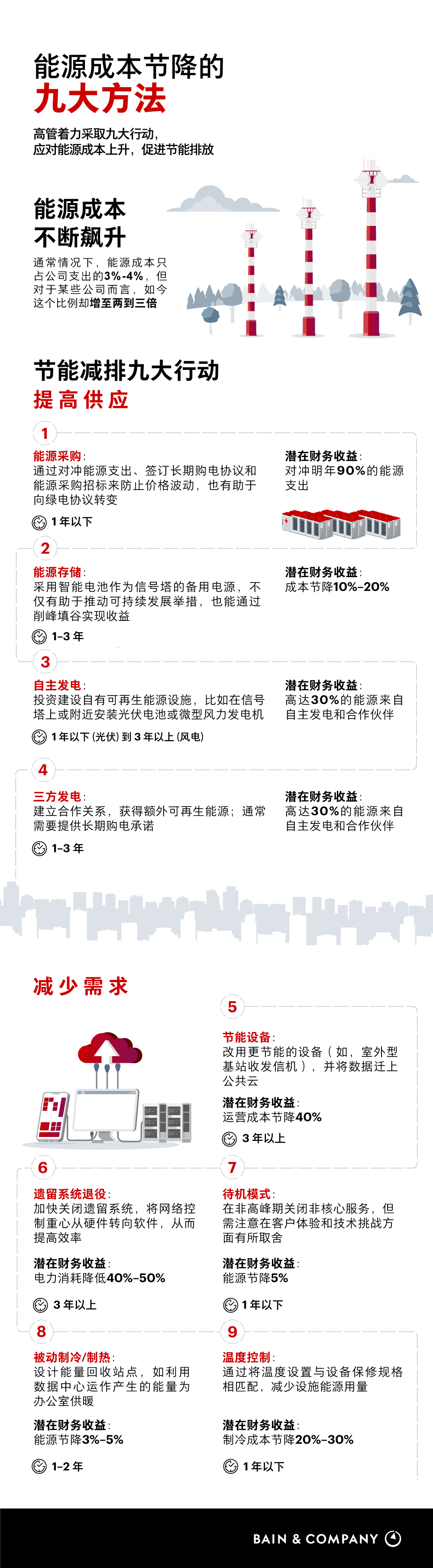 香港六和资料大全