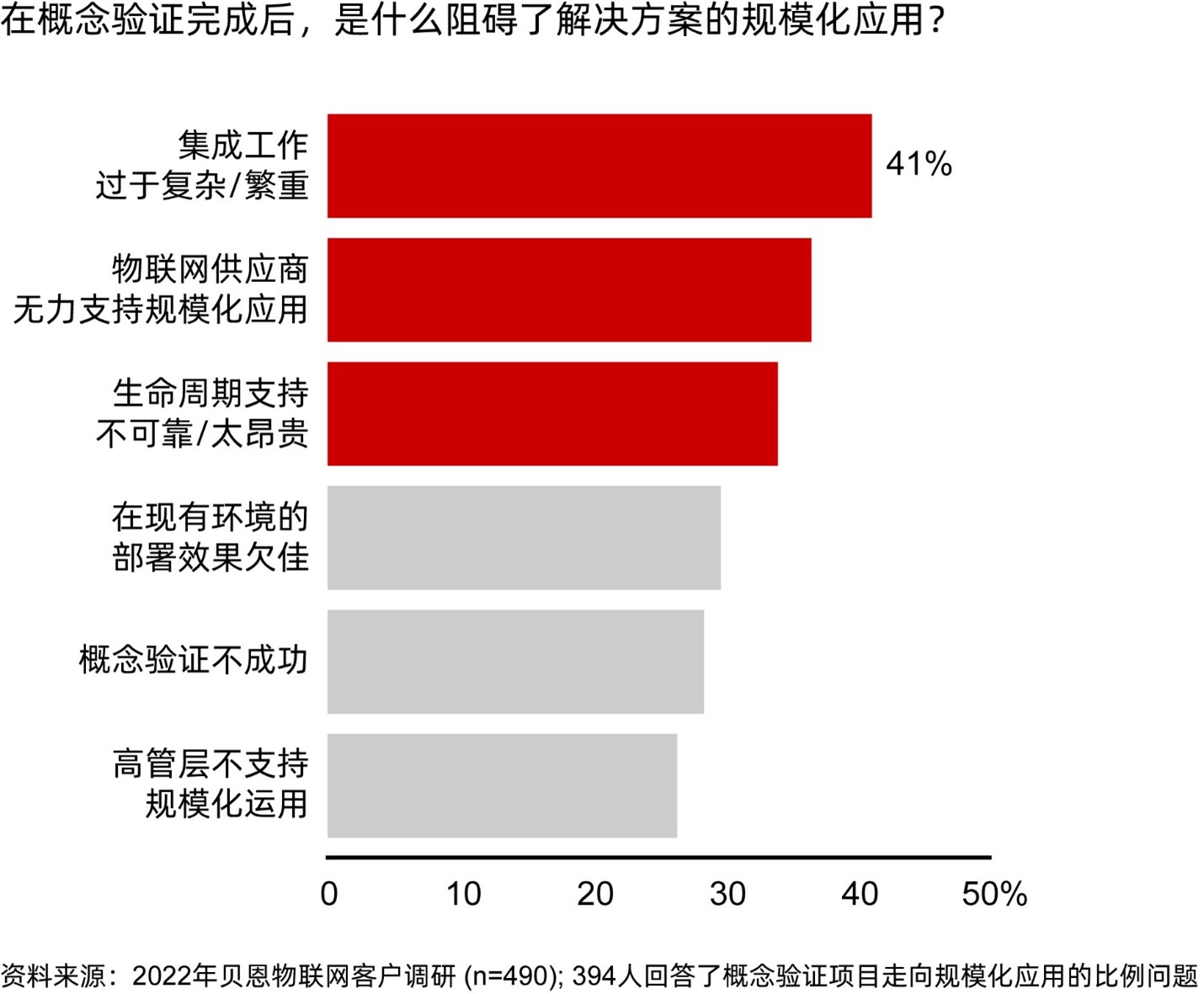 香港六和资料大全