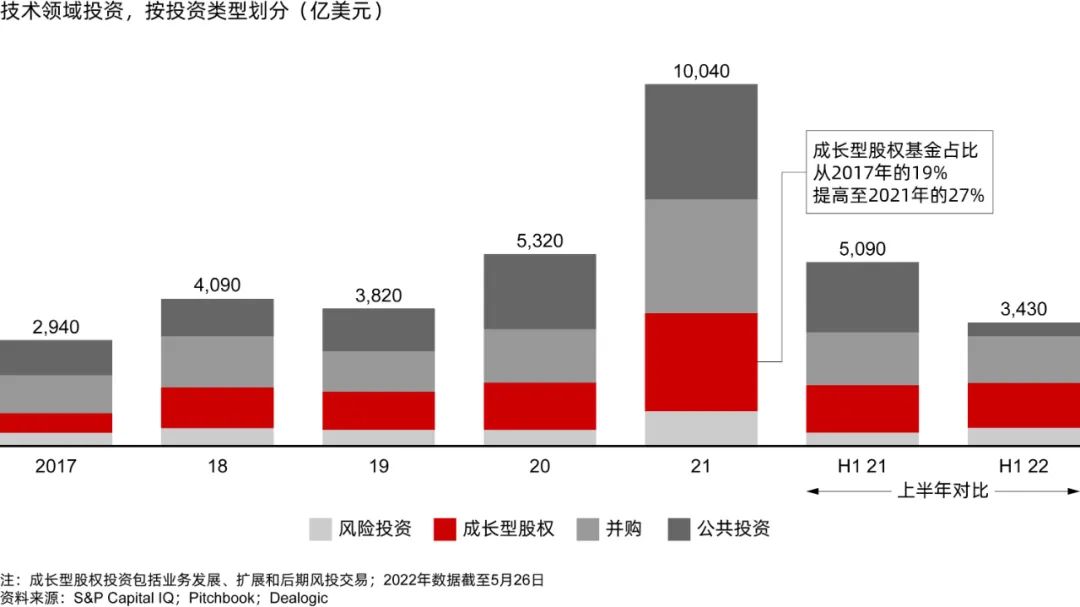 香港六和资料大全