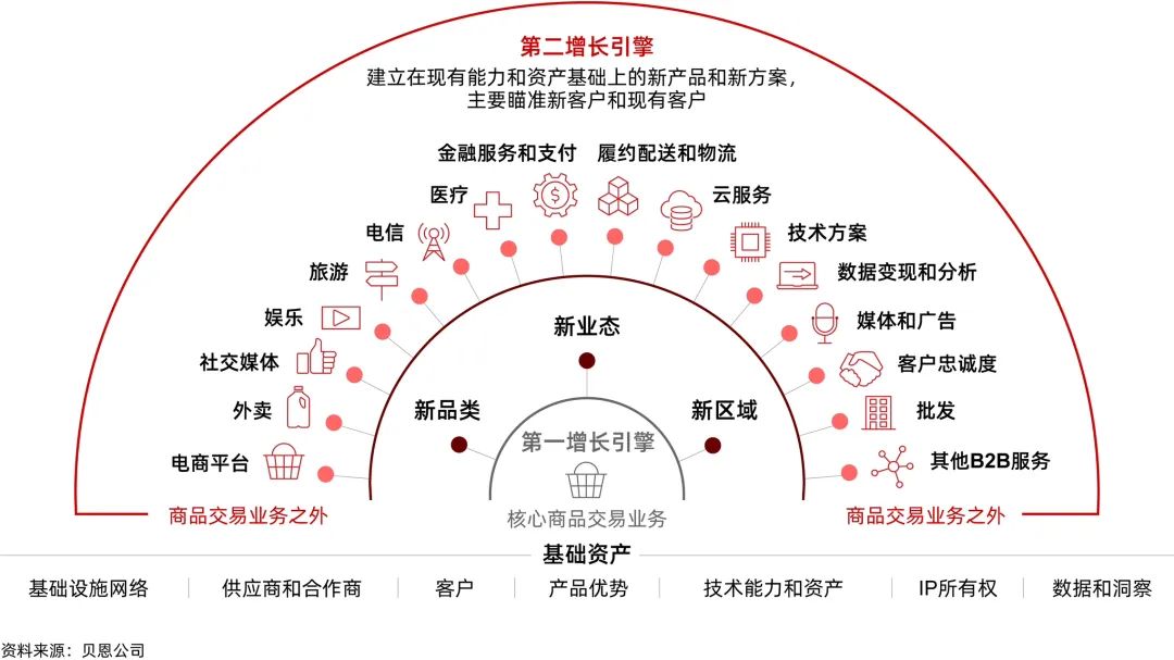 香港六和资料大全