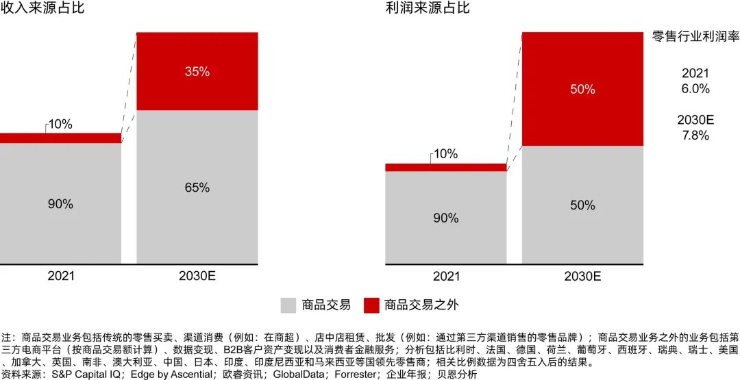 香港六和资料大全