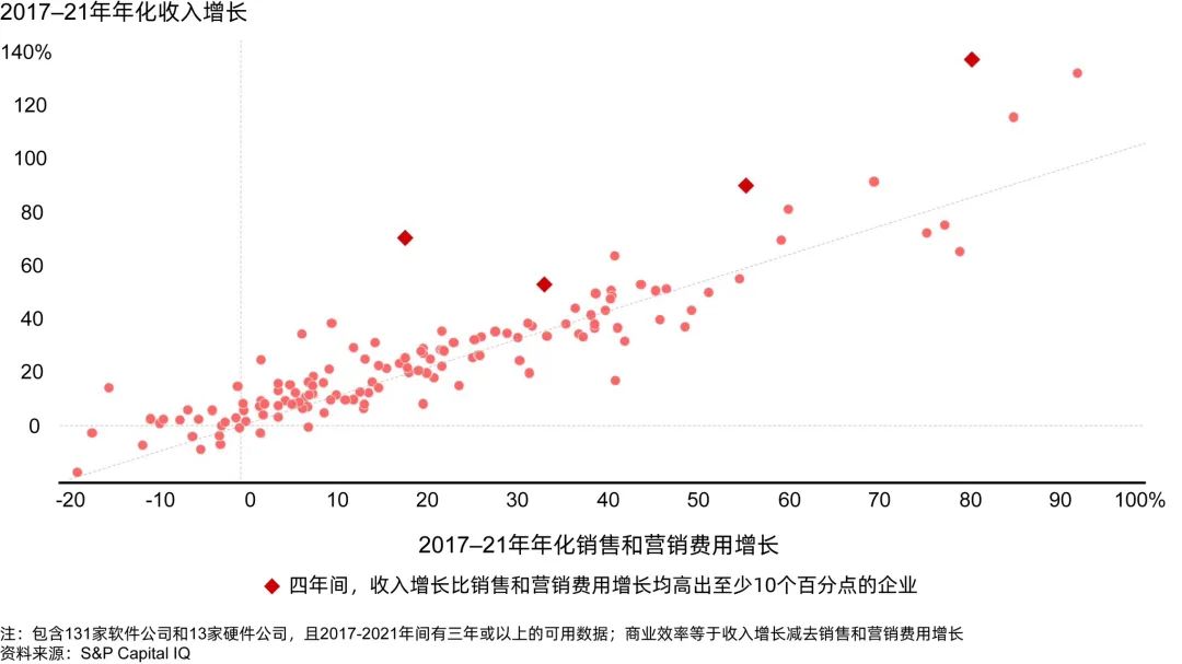 香港六和资料大全