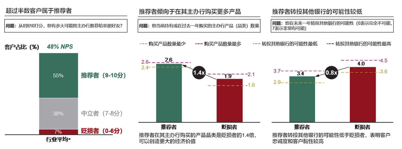 香港六和资料大全