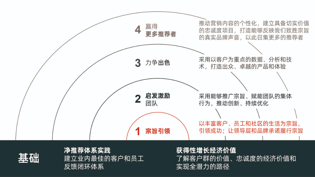 香港六和资料大全