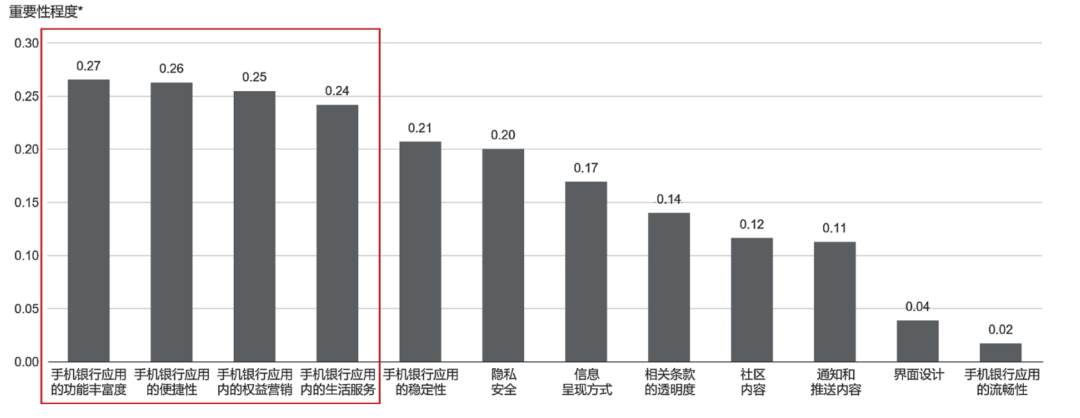 香港六和资料大全