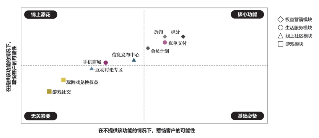 香港六和资料大全