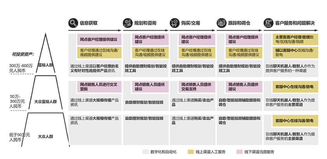 香港六和资料大全