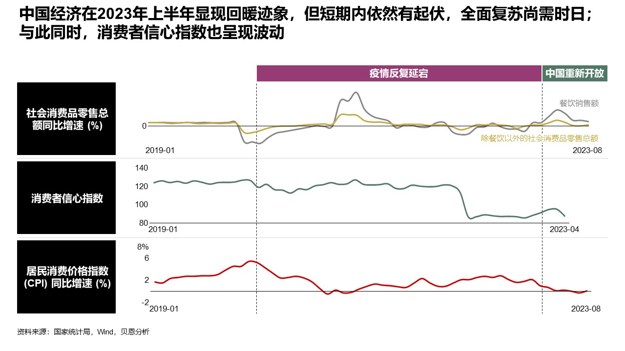 香港六和资料大全