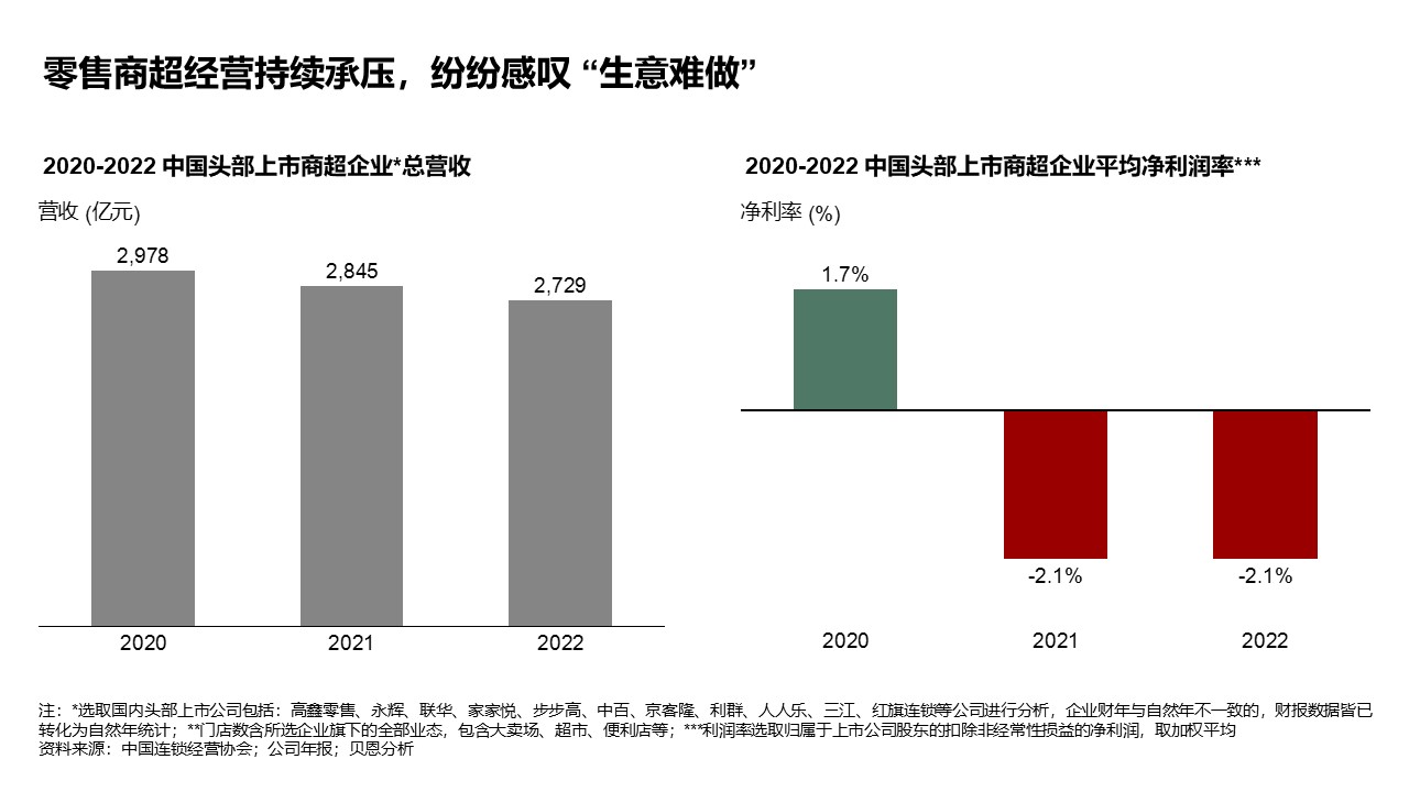 香港六和资料大全