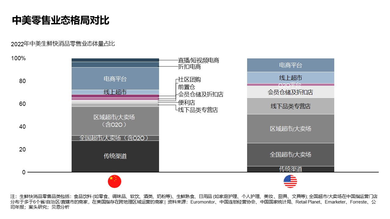 香港六和资料大全