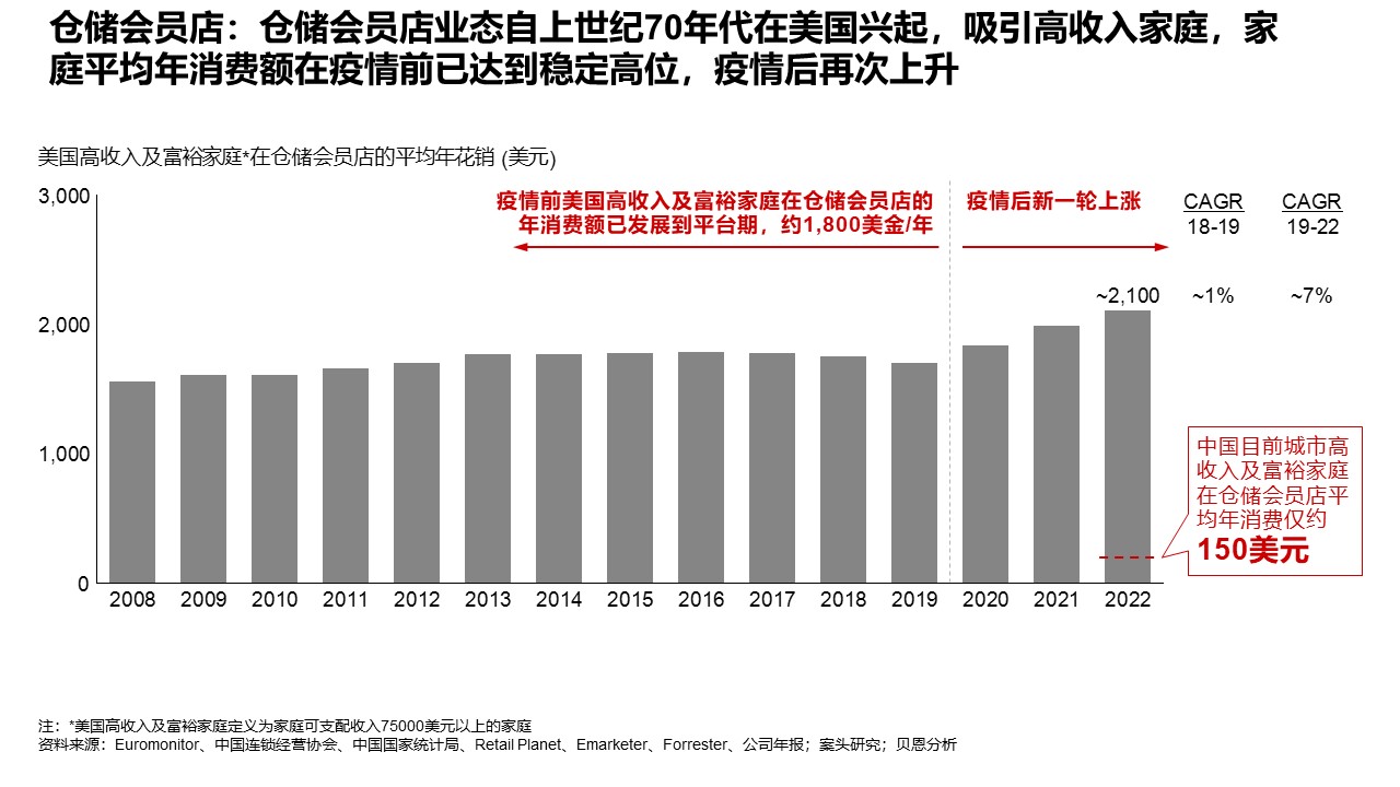 香港六和资料大全