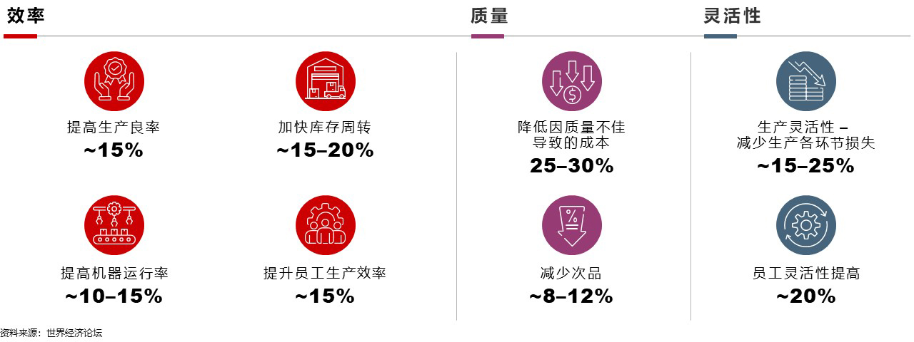 香港六和资料大全