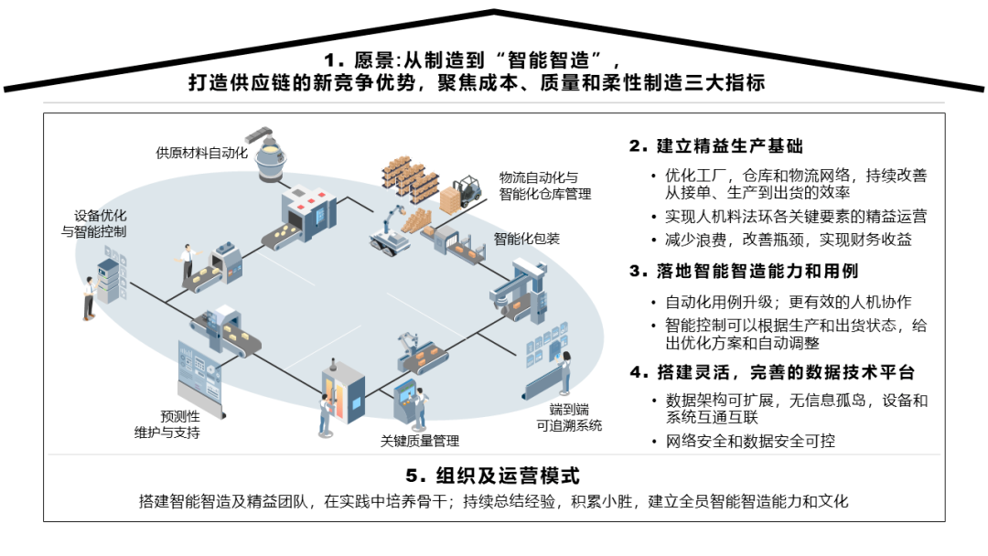 香港六和资料大全