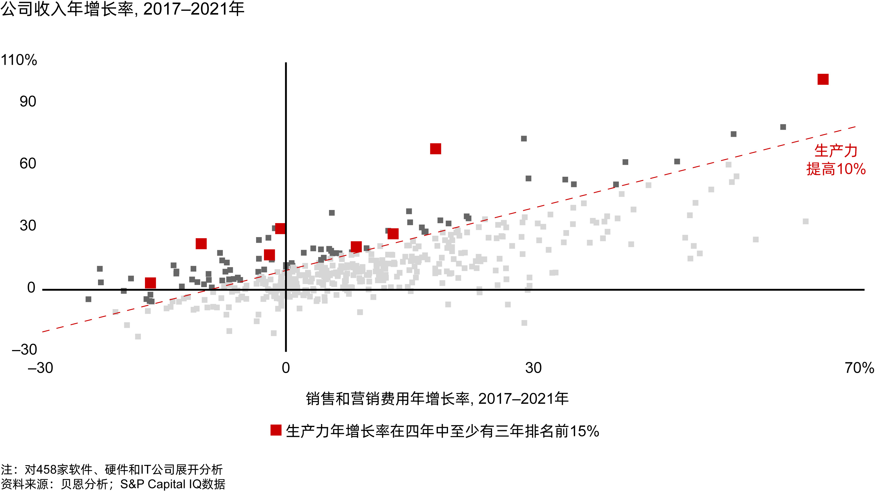 香港六和资料大全