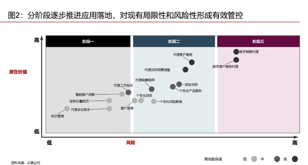 香港六和资料大全