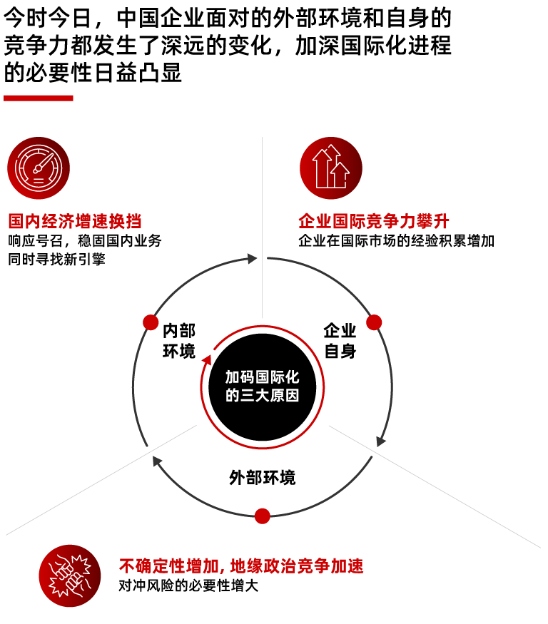 香港六和资料大全