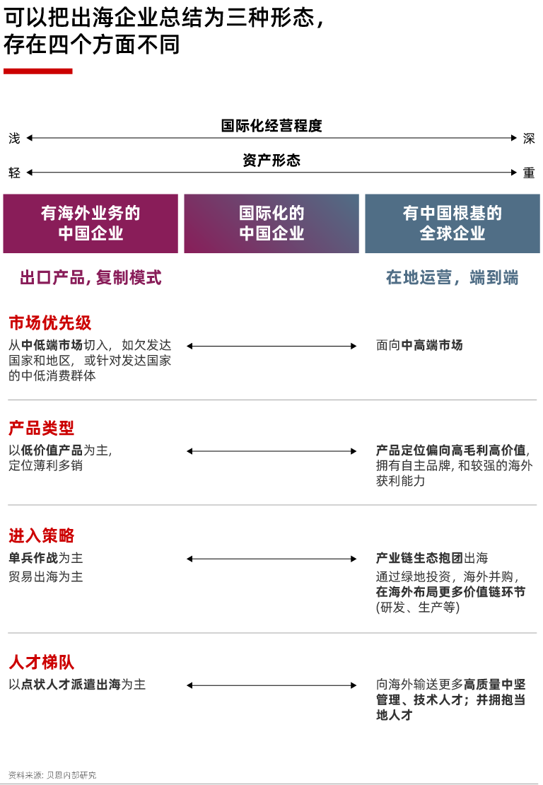 香港六和资料大全